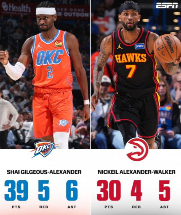 配资开户流程 场均20分3板3助，你把6200万打成白菜价，还把老大2亿顶薪打没了